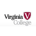 Virginia College, Jacksonville