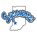 Indiana State University