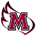 Meredith College