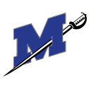 Millsaps College