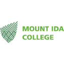 Mount Ida College