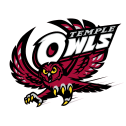 Temple University - Photos & Videos | (215) 204-7000